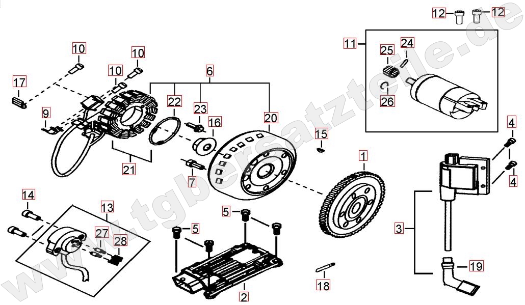 Lichtmaschine - Anlasser
