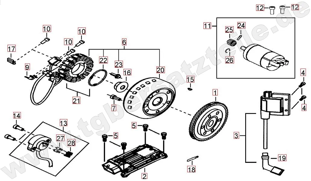 Lichtmaschine - Anlasser Lichtmaschine - Anlasser