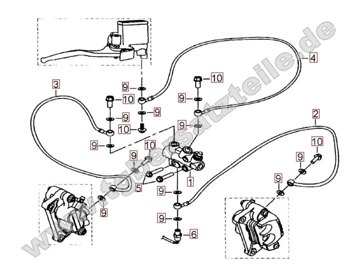 Bremsanlage vorne Bremsanlage vorne