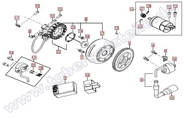 Lichtmaschine-Anlasser