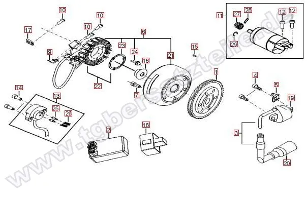 Lichtmaschine-Anlasser Lichtmaschine-Anlasser