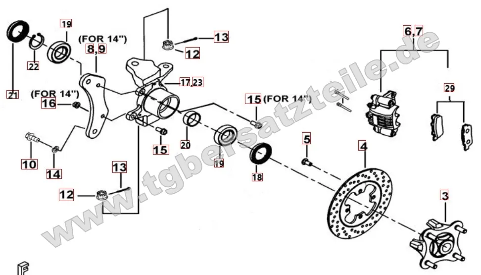 Vorderradbremse Vorderradbremse