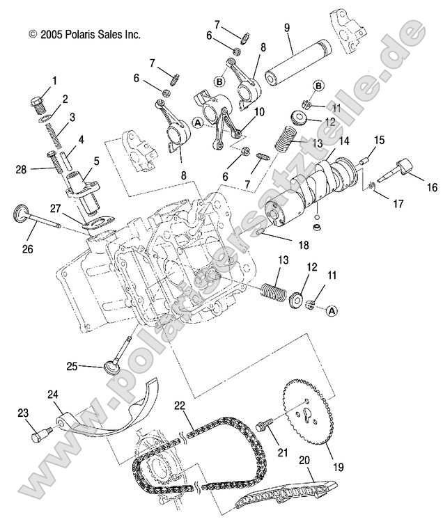 Engine, Camshaft and Valves