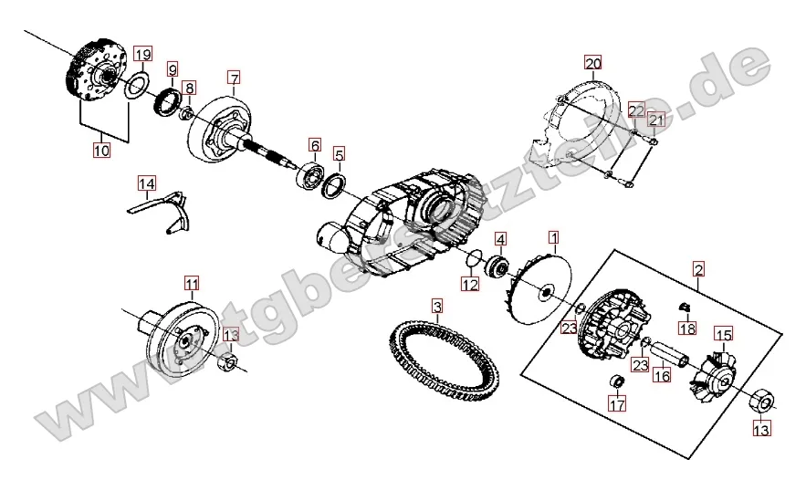 Variomatik Variomatik