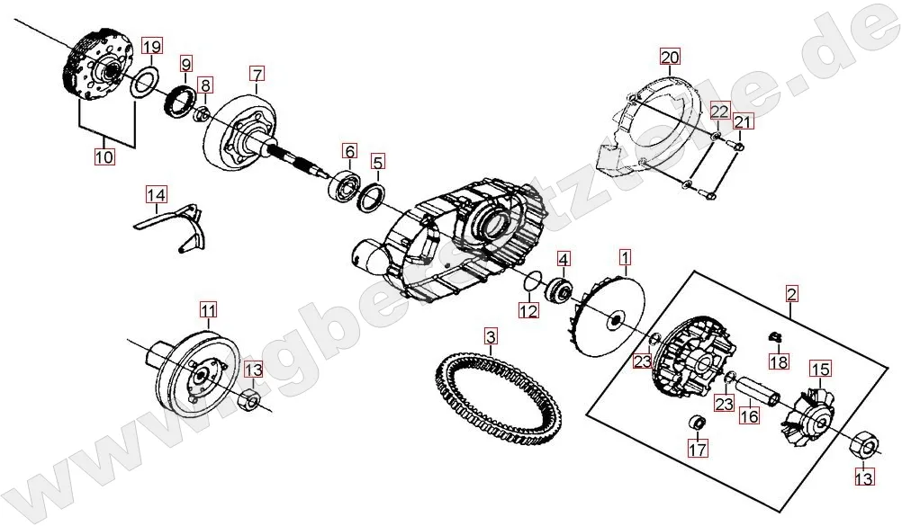 Variomatik Variomatik