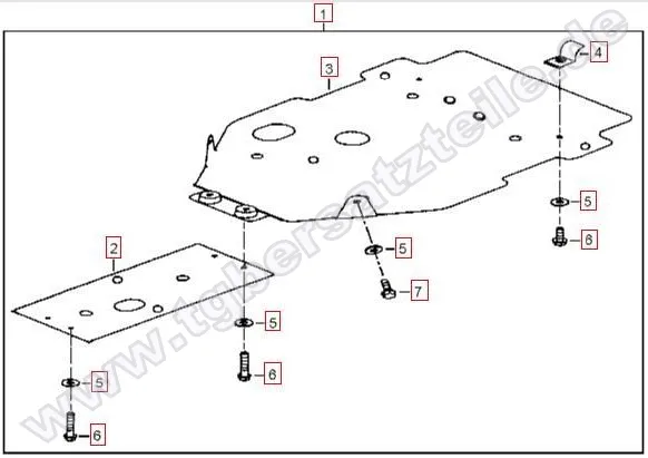 Unterfahrschutz Unterfahrschutz