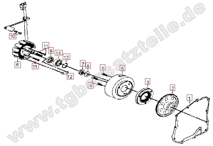 Stator - Lichtmaschine Stator - Lichtmaschine