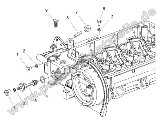 Engine, Accelerator Control Engine, Accelerator Control