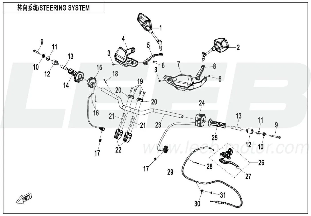 Lenksystem / Lenkung 