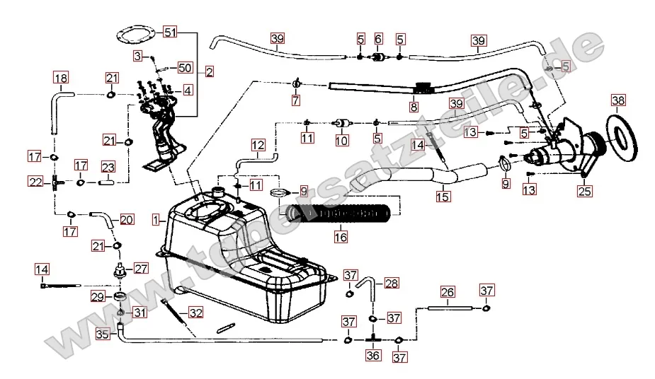 Benzintank - Benzinpumpe Benzintank - Benzinpumpe
