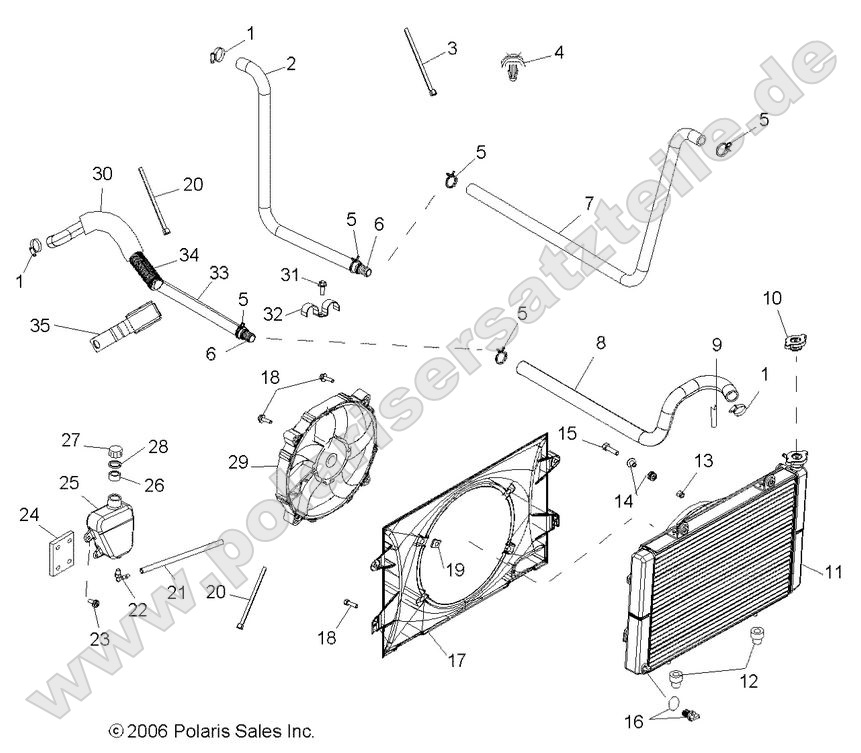 Engine, Cooling System
