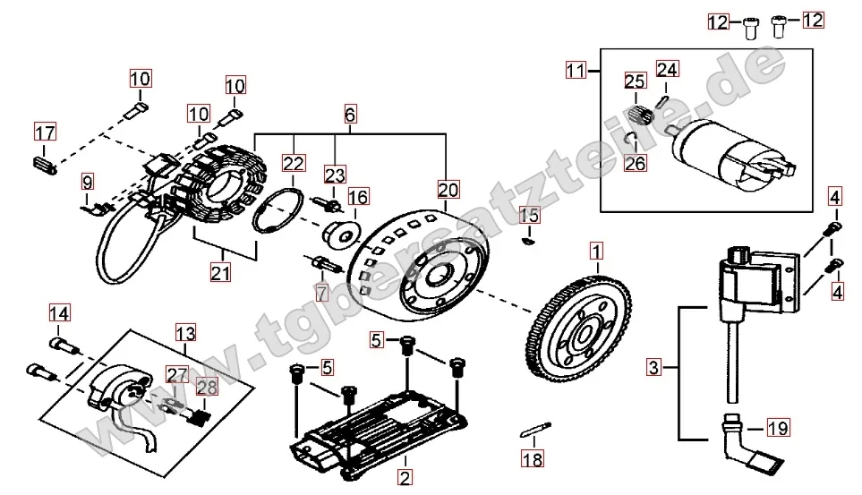 Lichtmaschine - Anlasser Lichtmaschine - Anlasser