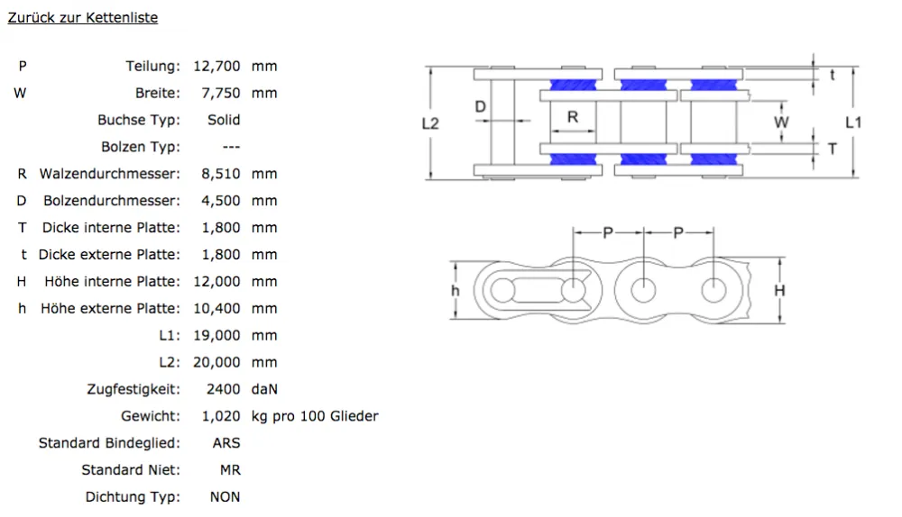 AFAM MX-G Kette 428 gold-schwarz - 122 Glieder - Clip Schloß - Motocross