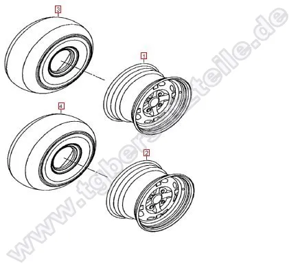 Reifen und Felgen Reifen und Felgen
