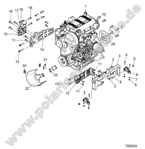 Engine, Mounting