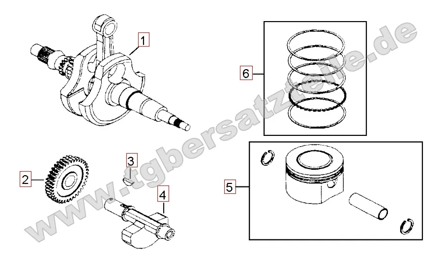 Kurbelwelle - Kolben