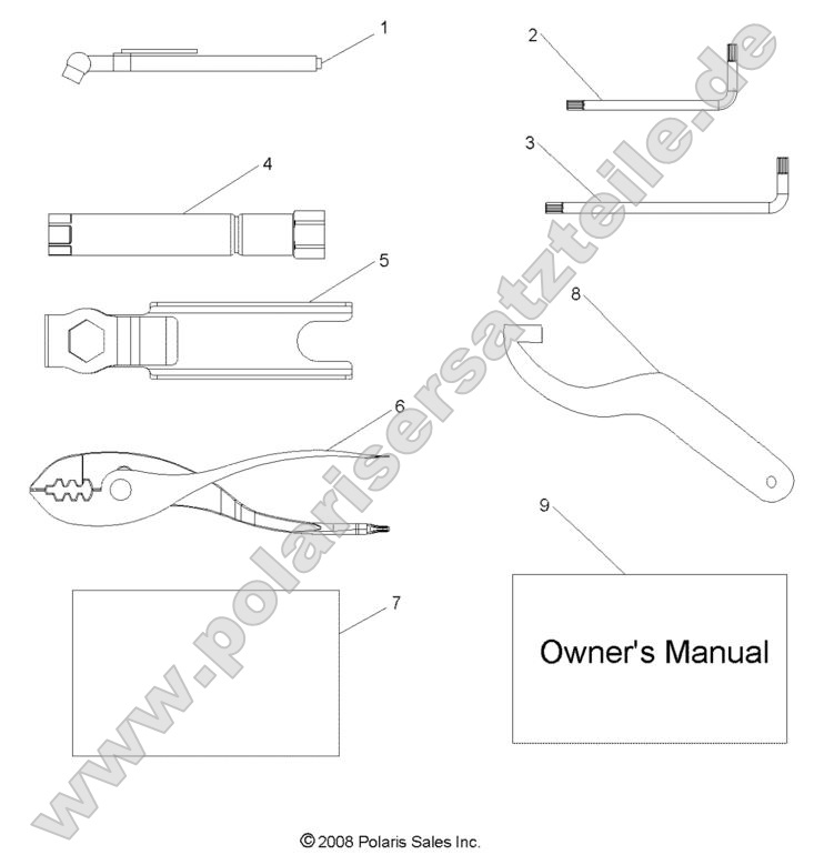 References, Tool Kit and Owners Manuals