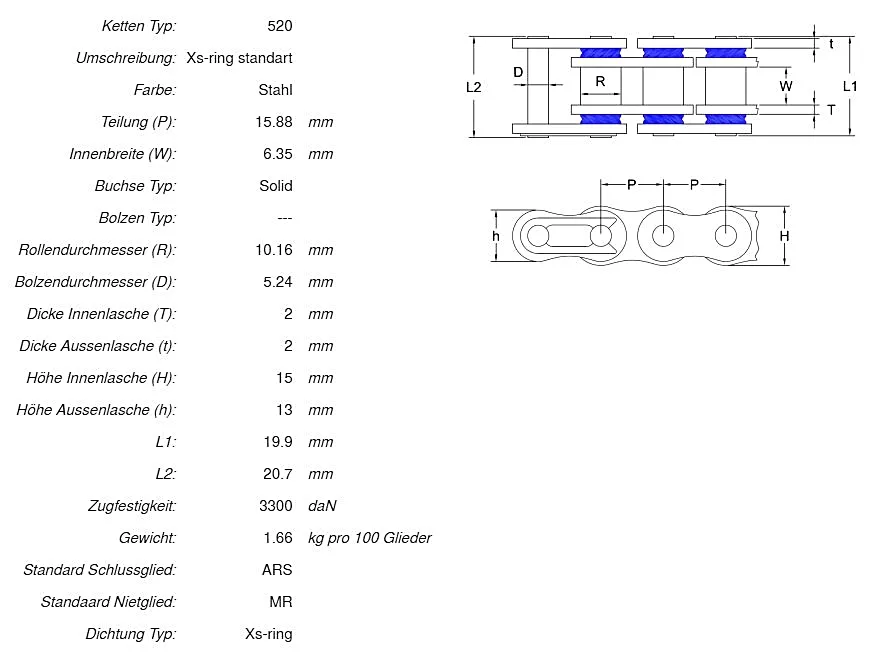 afam_ketten_daten_A520XLR2 AFAM Kettensatz Stahl 520 XLR2 17x40 - Aprilia RS 125 1999-05