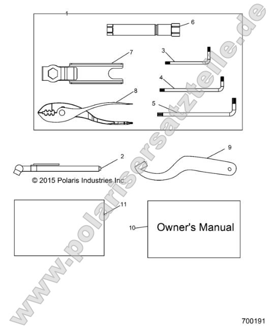 References, Tool Kit and Owners Manuals