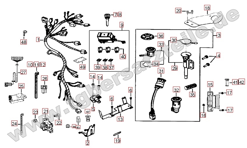 Kabelbaum - Schlosssatz