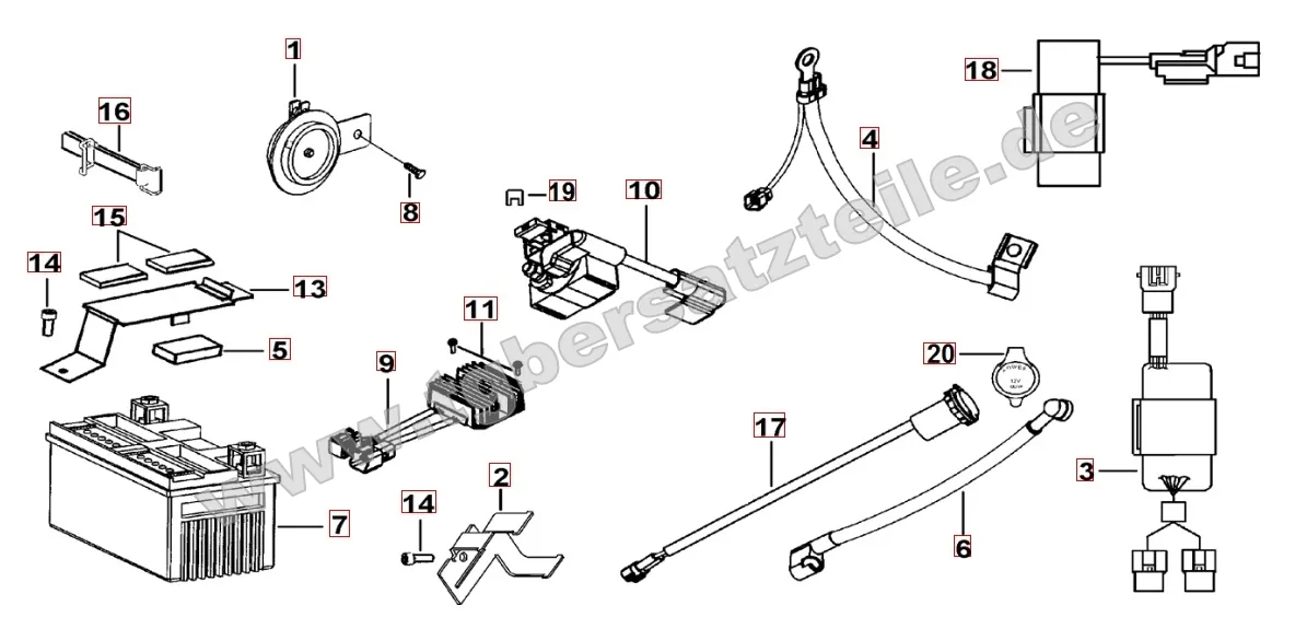 Elektrik 1 Elektrik 1