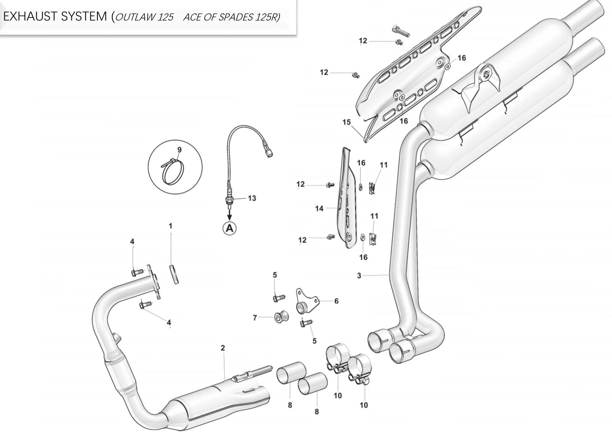 Auspuffsystem Outlaw