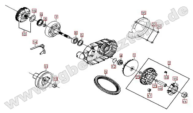 Variomatik Variomatik