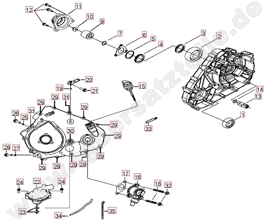 Wasserpumpe - Tachoantrieb