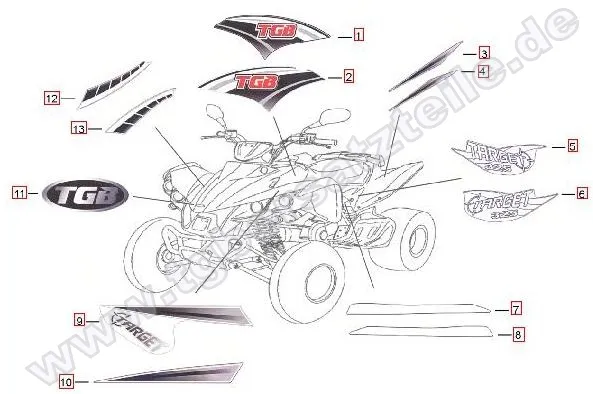 Aufkleber 2 Aufkleber 2