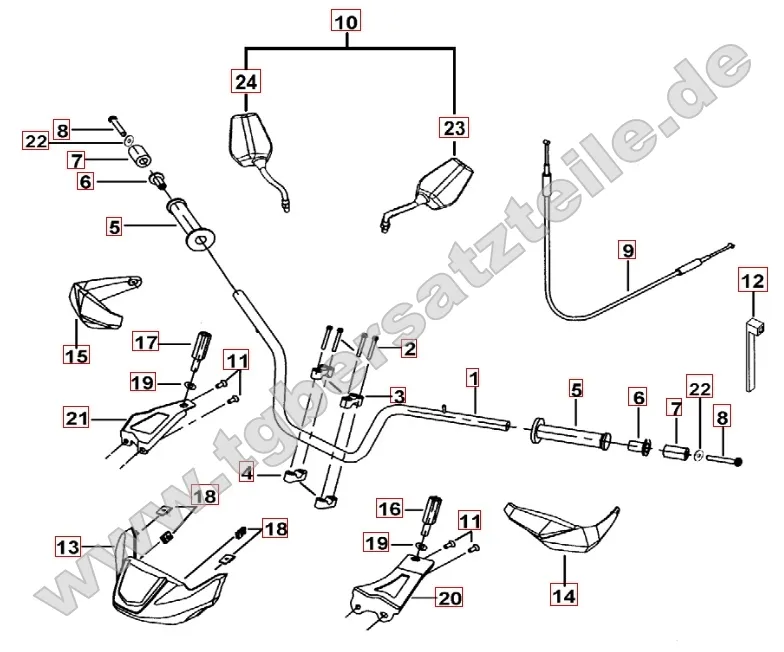 Lenker - Spiegel Lenker - Spiegel