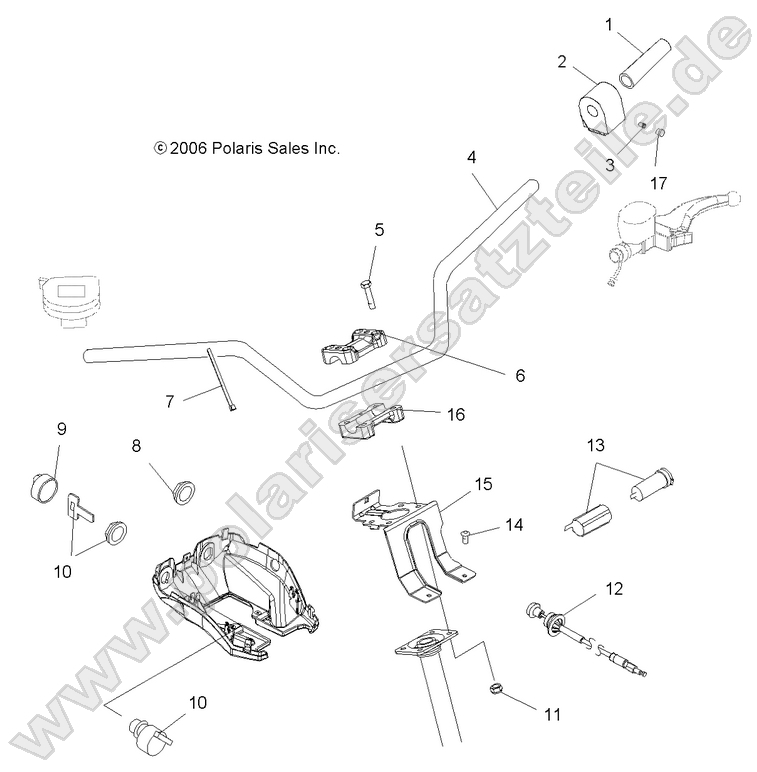 HANDLEBAR and CONTROLS HANDLEBAR and CONTROLS