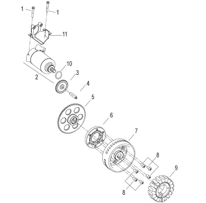 Lichtmaschine, Startermotor