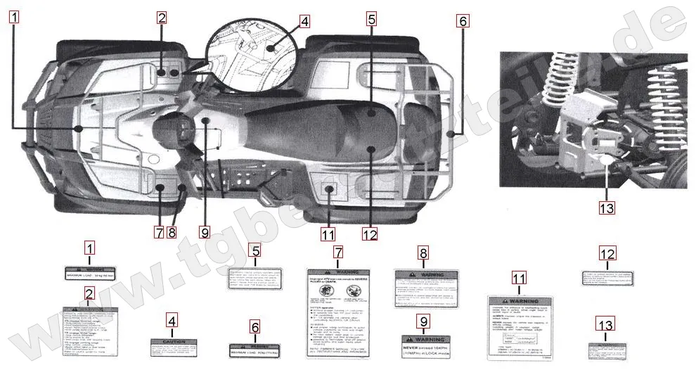 Aufkleber 1 Aufkleber 1