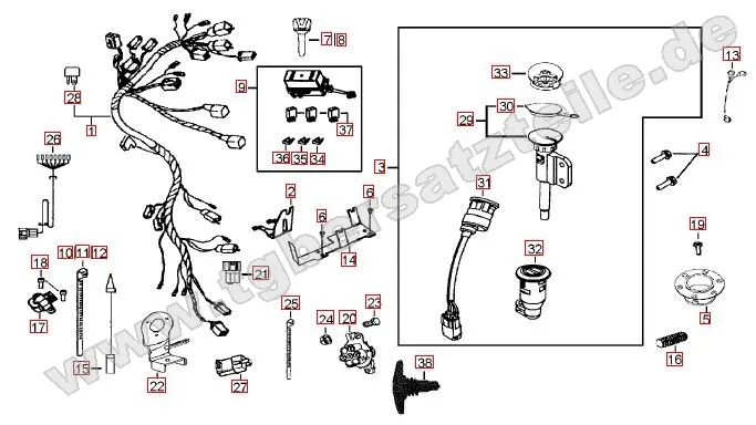 Kabelbaum-Schlosssatz Kabelbaum-Schlosssatz
