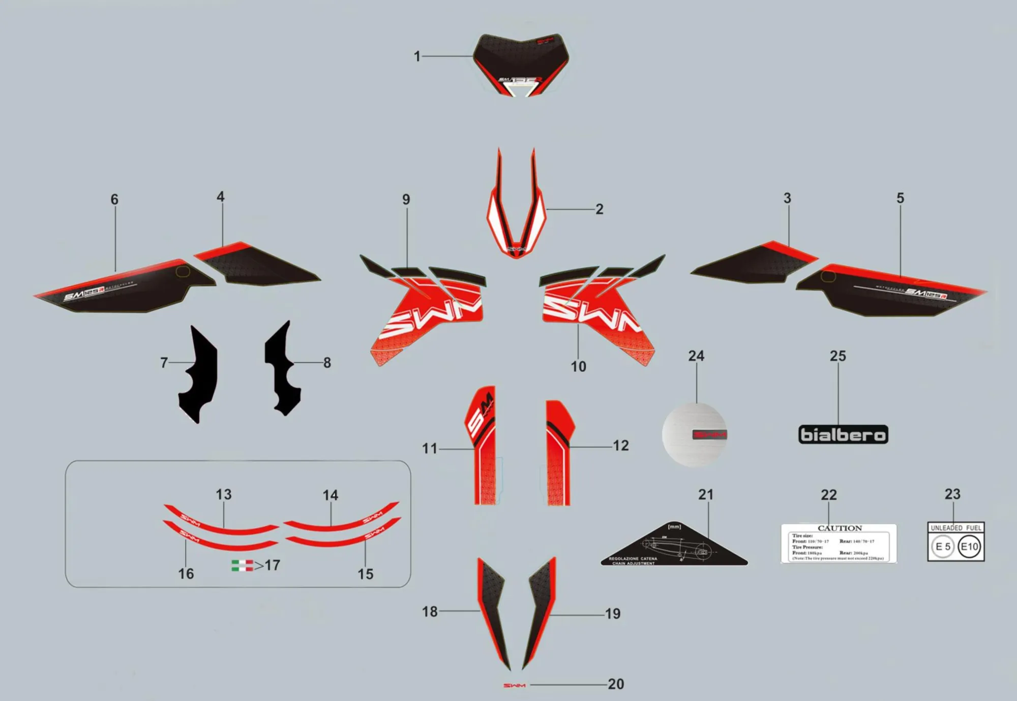 Aufklebersatz rot Aufklebersatz rot