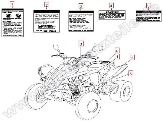 Aufkleber 1 Aufkleber 1