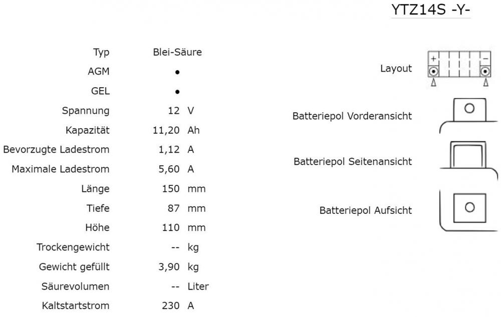 Yuasa YTZ14S MF AGM Batterie 12V 11,2AH - Einbaufertig (YTZ14S-BS, YTZ14S-4)