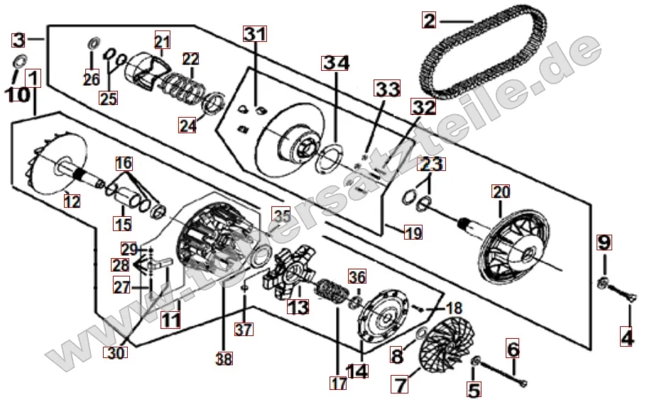 Variomatik Variomatik