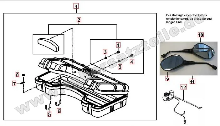Top Case 110L Top Case 110L