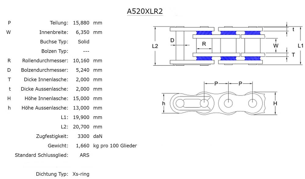 AFAM_Kettenschloss_mit_Clip_ARS_A520XLR2_daten AFAM Kettenschloß ARS mit Clip A520XLR2