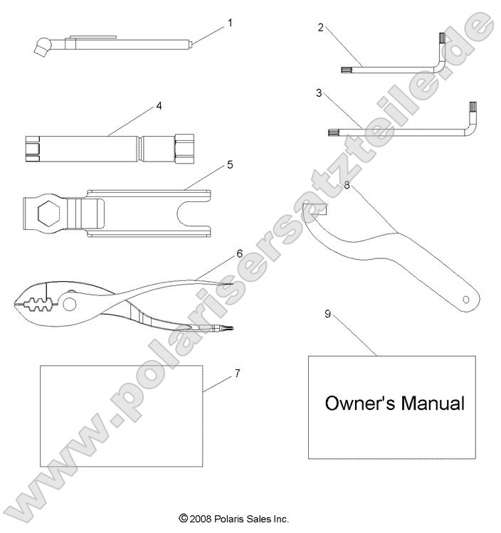 References, Tool Kit and Owners Manual