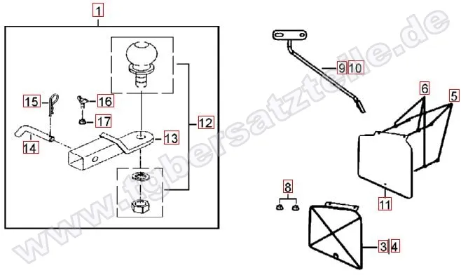 Anhängevorrichtung Anhängevorrichtung
