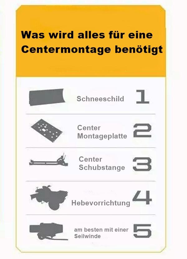 Moose-Schneeschild-benoetigt-Centermontage
