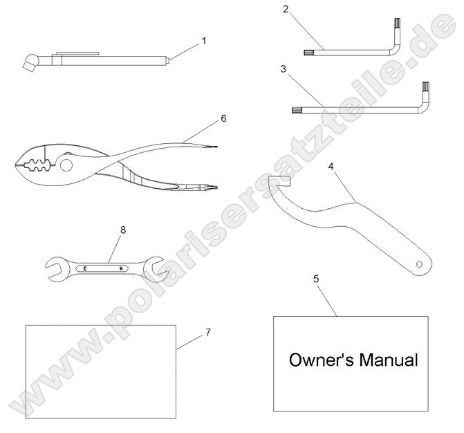 REFERENCES, TOOL KIT and OWNERS MANUALS