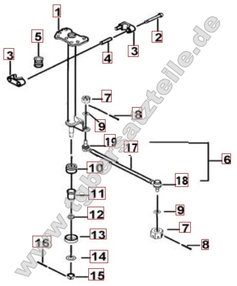 Lenksäule - Spurstange