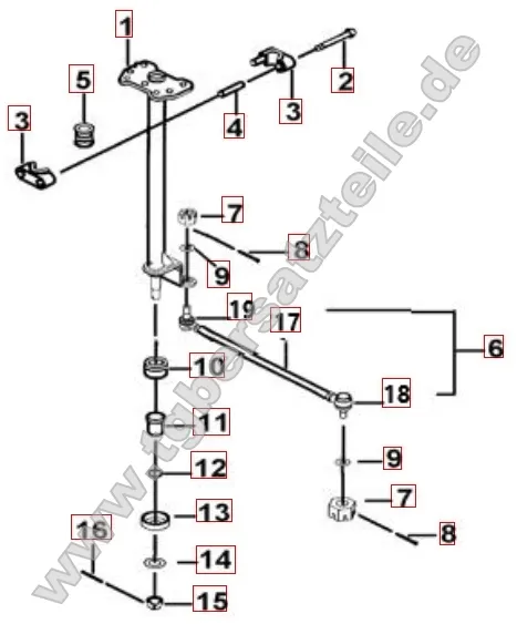 Lenksäule - Spurstange Lenksäule - Spurstange