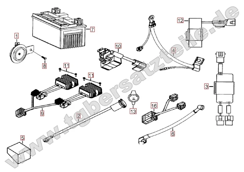 Elektrik 1 Elektrik 1