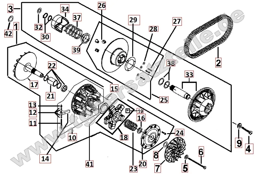 Variomatik Variomatik