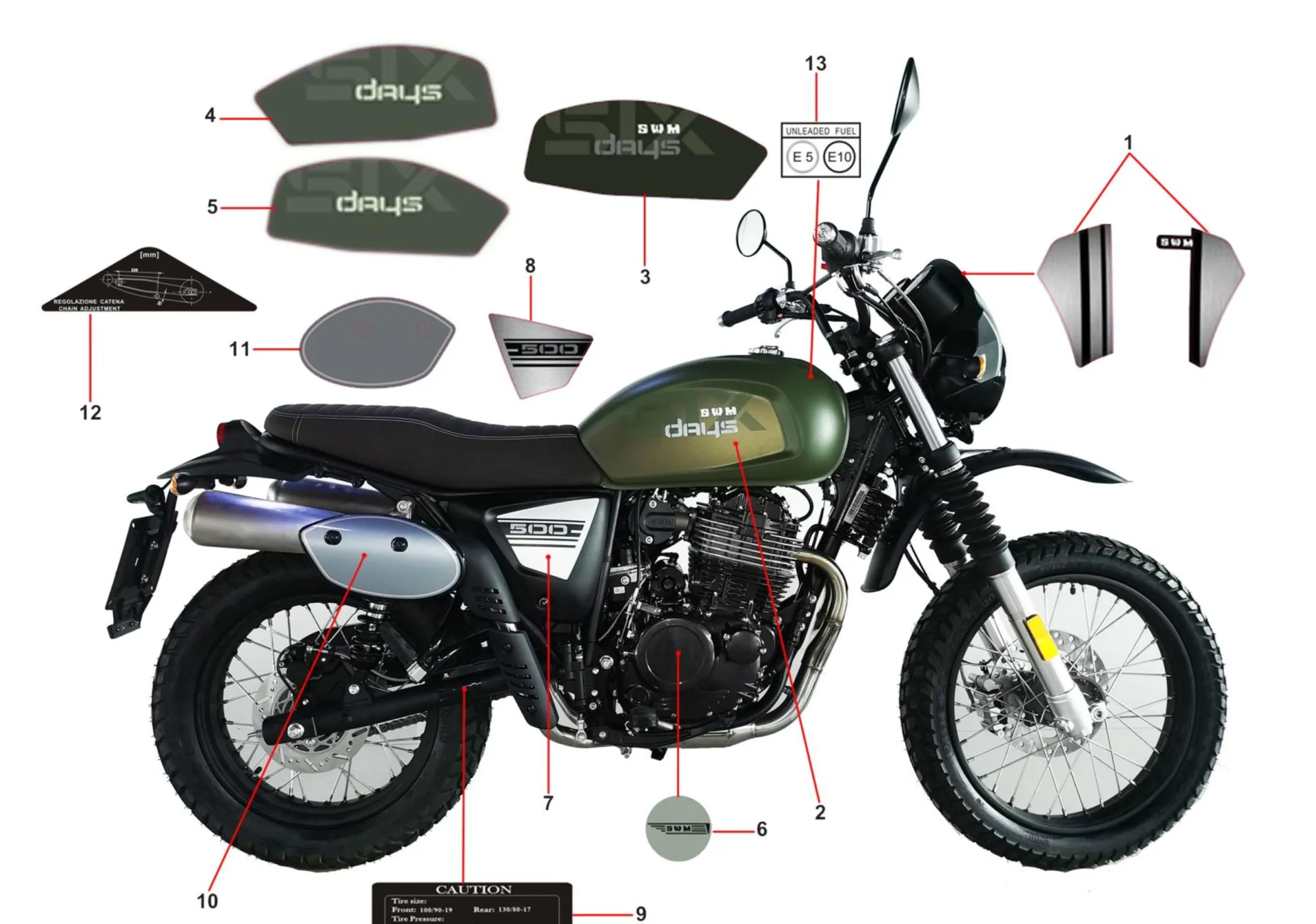 Aufkleber grün Aufkleber grün