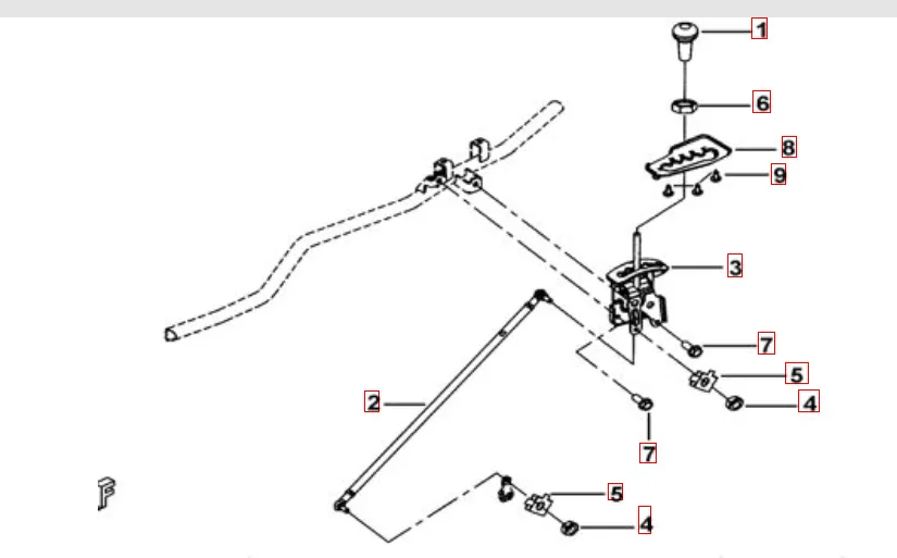 Gangschalthebel Gangschalthebel